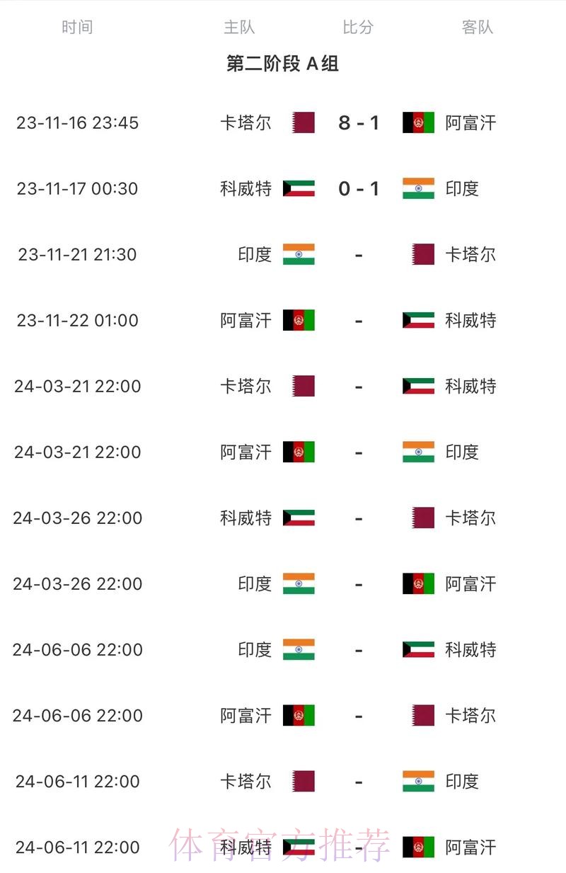2026世界杯每日赛程完整版比赛时间表直播平台 2026世界杯每日赛程完整版比赛时间表直播平台