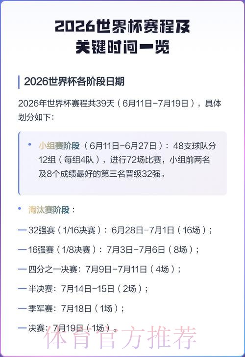 2026世界杯完整赛程今日最新时间表怎么查 2026世界杯完整赛程今日最新时间表怎么查