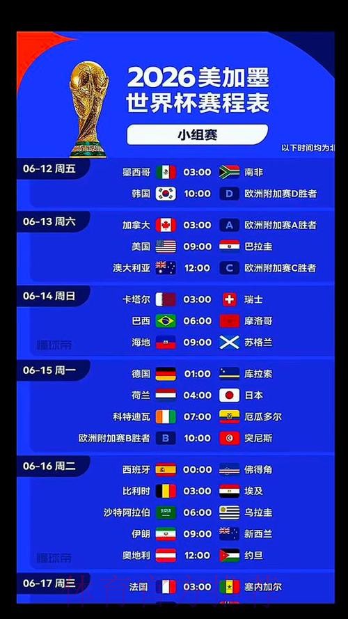 2026世界杯比赛时间实时更新全程直播在哪里看 2026世界杯比赛时间实时更新全程直播在哪里看