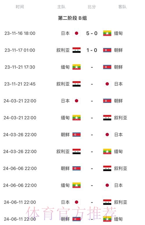2026世界杯比赛时间完整版赛事详情官网入口