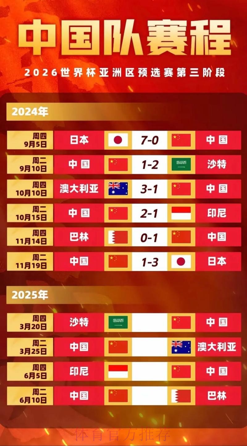 2026世界杯直播中国时间赛事详情实时查看